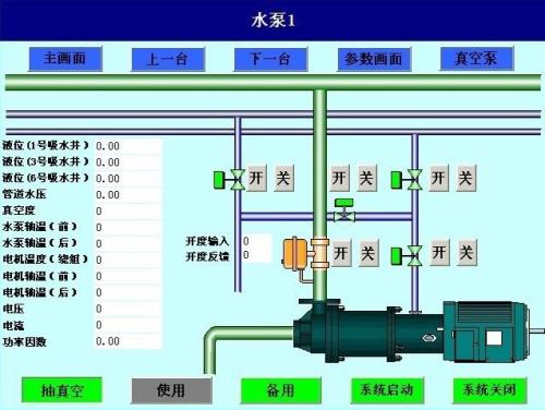 普格县水泵自动控制系统八号