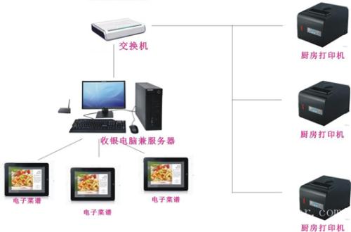 普格县收银系统六号